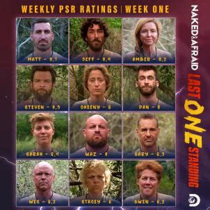 who was eliminated on naked and afraid: last one standing|Naked And Afraid: Last One Standing Season 2。